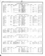 Directory 007, Vermilion County 1875